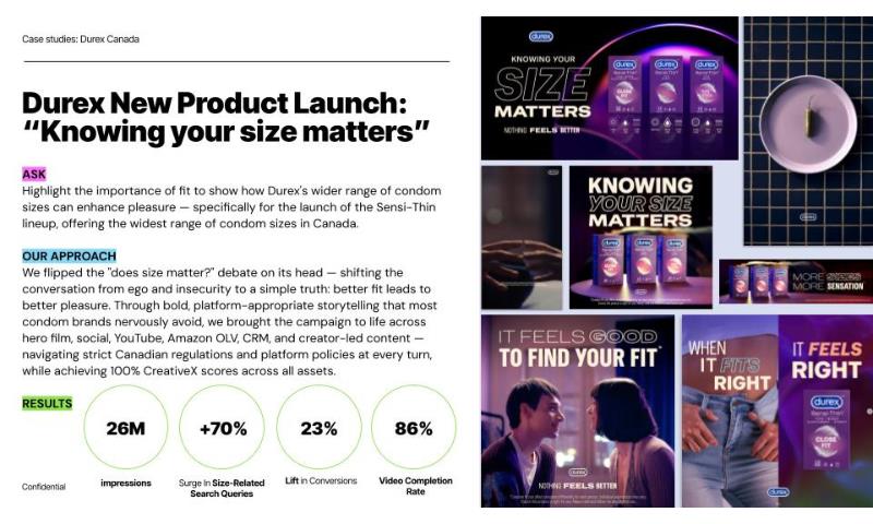 Durex "Knowing Your Size Matters" Product Launch